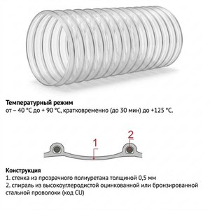 Воздуховод TEX PU 500 Cu