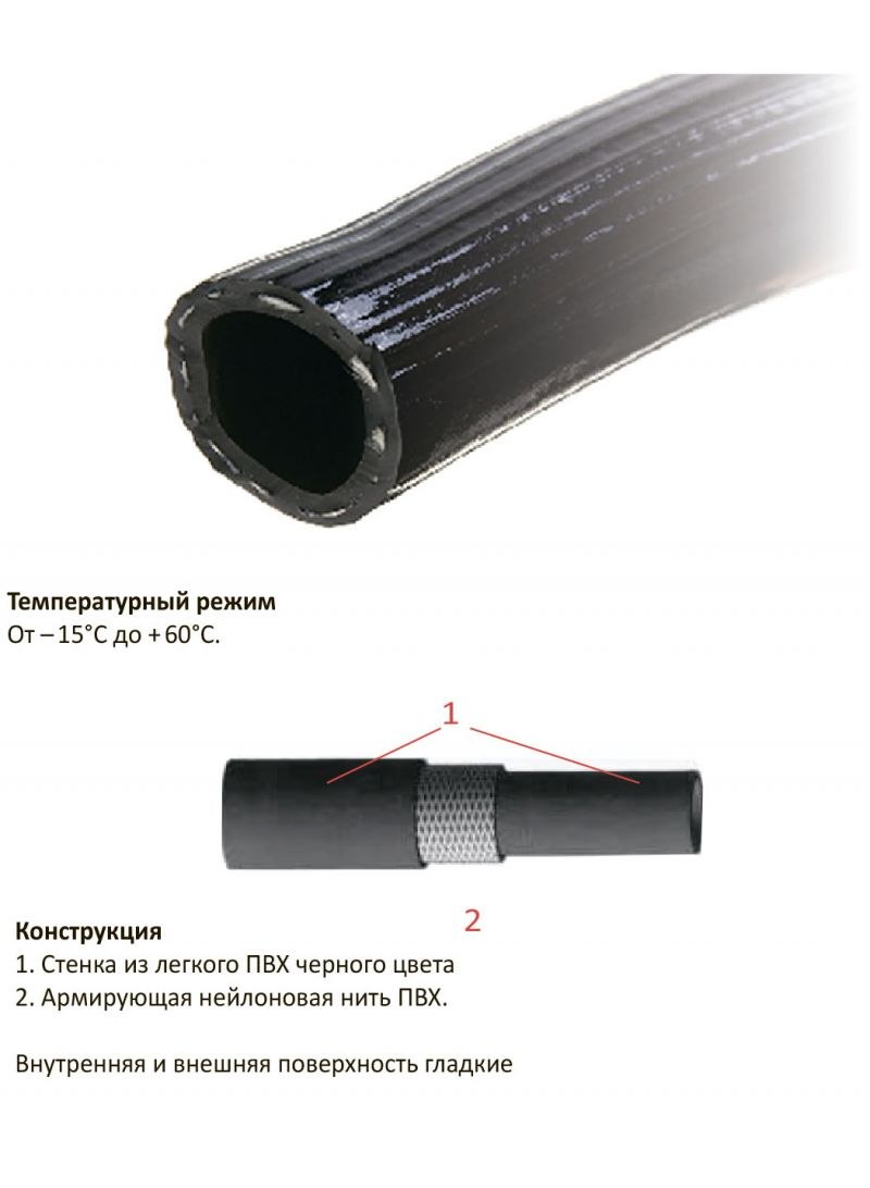 Шланги TEX PVC B20 Шланги TEX PVC B20