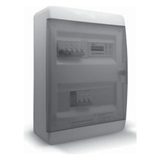 CONTROLBOX M3 W/9-14А модуль-шкаф автоматики вентиляции