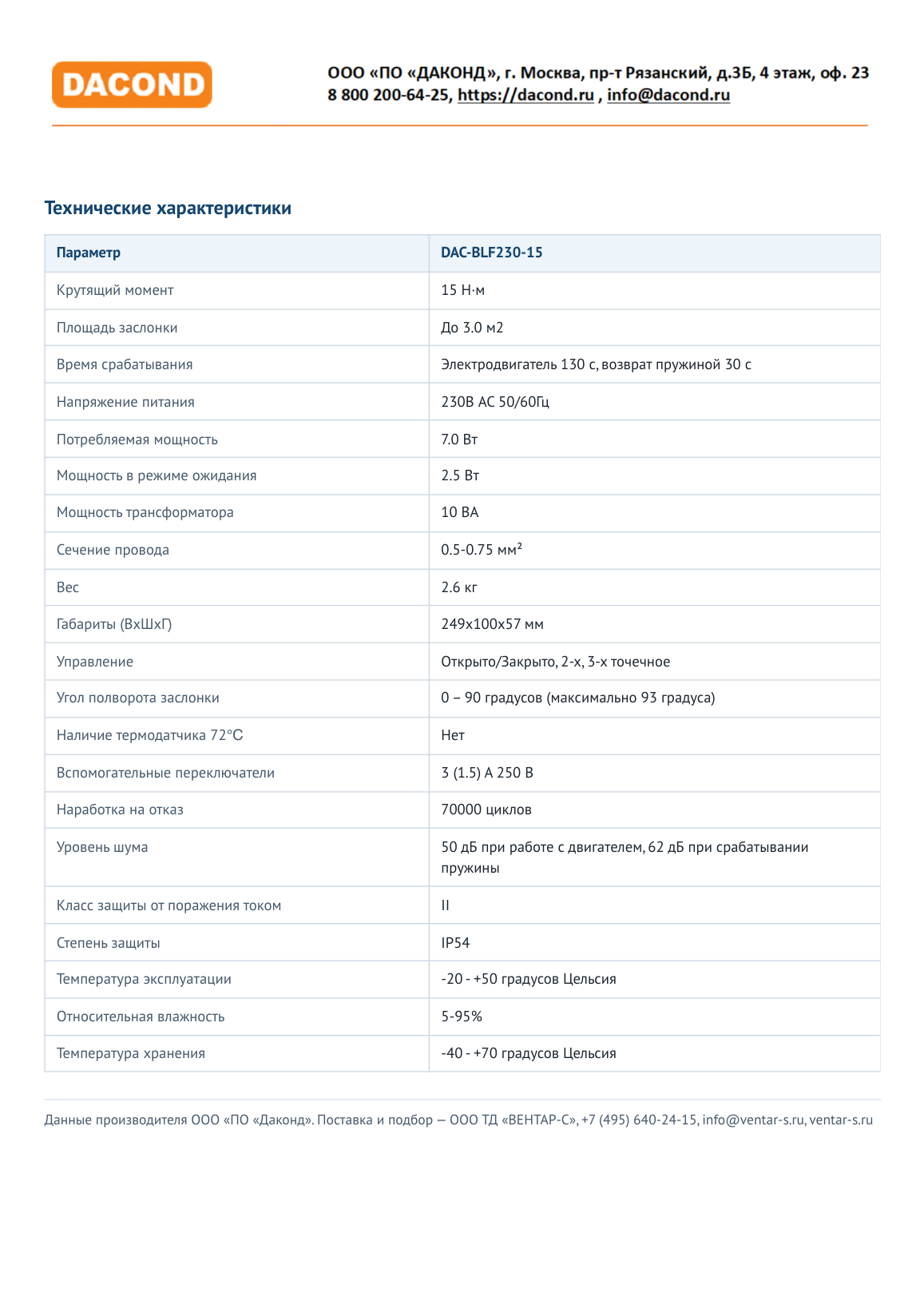 Электропривод DACOND DAC-BLF230-15 (15 Н·м, 230 В, для ОЗК, с пружиной)