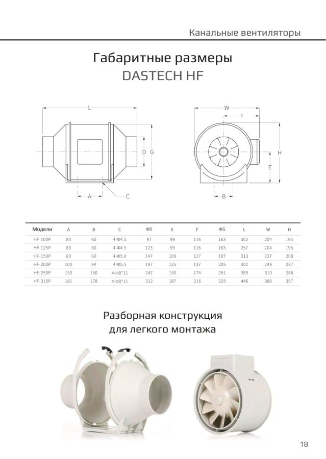 Канальный вентилятор Dastech HF-250PE, Ø250 мм, 1650 м³/ч