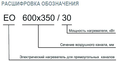 EO-50-25/12 электронагреватель — Схемы монтажа