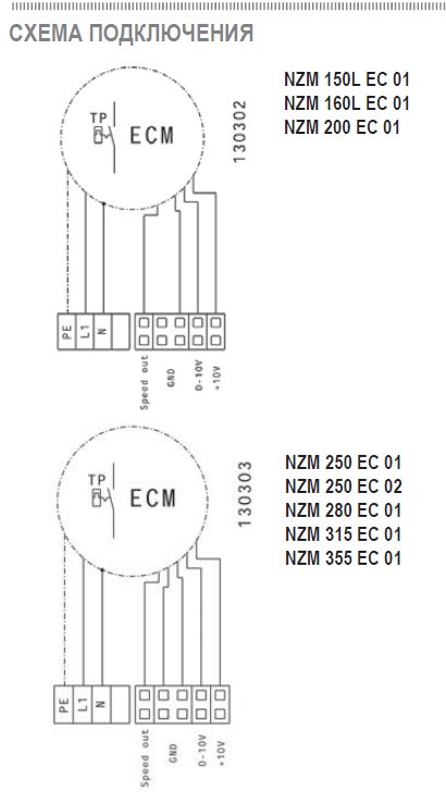 NZM-125 E2 01 вентилятор канальный — Схемы монтажа