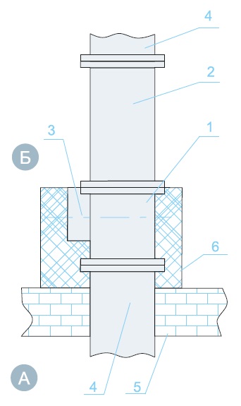 Установка клапана — Клапан противопожарный FKS-2М(120)